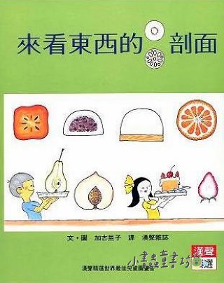 來看東西的剖面
